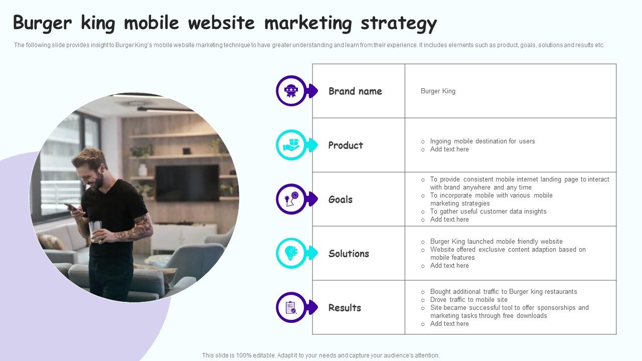 Burger King Mobile Website Leveraging Mobile Marketing Strategies Template Pdf