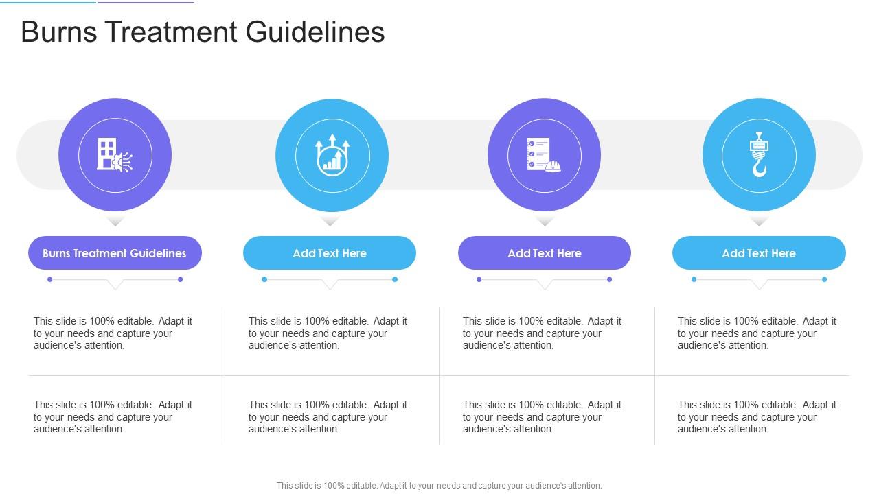 Burns Treatment Guidelines In Powerpoint And Google Slides Cpb