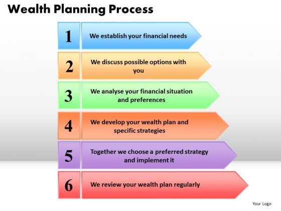 business_arrows_powerpoint_templates_marketing_wealth_planning_process_ppt_slides_1.jpg