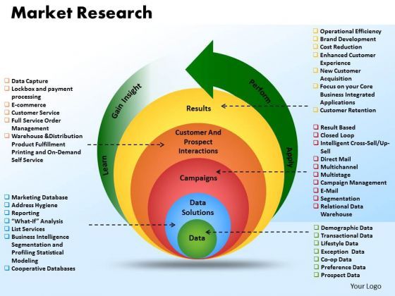 business_circle_chart_powerpoint_templates_business_market_research_data_ppt_slides_1.jpg