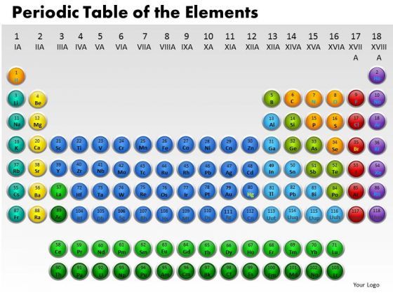 business_circle_charts_powerpoint_templates_business_periodic_table_ppt_slides_1.jpg