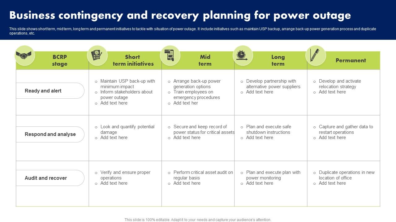 Business Contingency And Recovery Planning For Power Outage Introduction Pdf