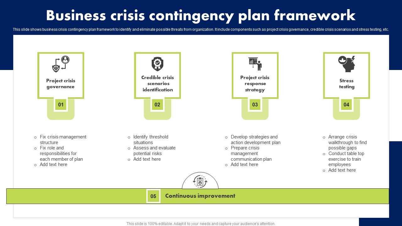 Business Crisis Contingency Plan Framework Rules Pdf