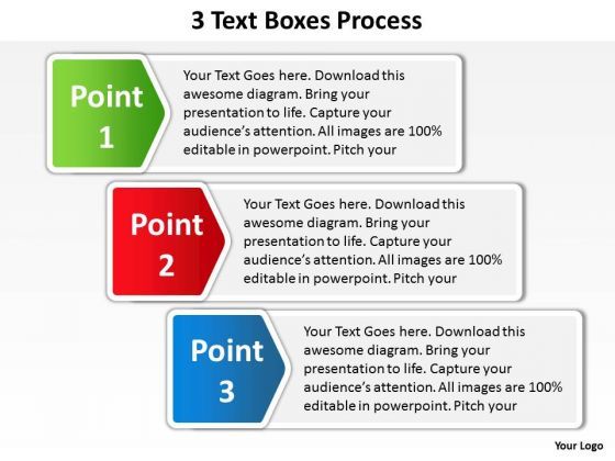 business_cycle_diagram_3_text_boxes_for_process_control_sales_diagram_1.jpg