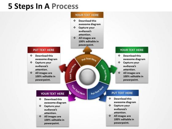business_cycle_diagram_5_steps_in_a_process_business_framework_model_1.jpg