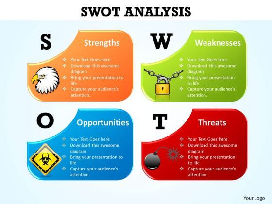 business_cycle_diagram_concept_of_swot_strategic_management_1.jpg