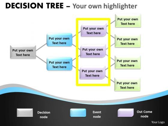 business_cycle_diagram_decision_tree_10_stages_strategic_management_1.jpg