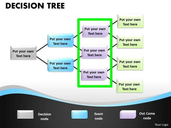 business_cycle_diagram_decision_tree_10_steps_strategic_management_1.jpg