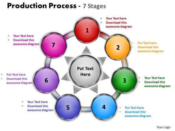 business_cycle_diagram_production_process_7_stages_strategy_diagram_1.jpg