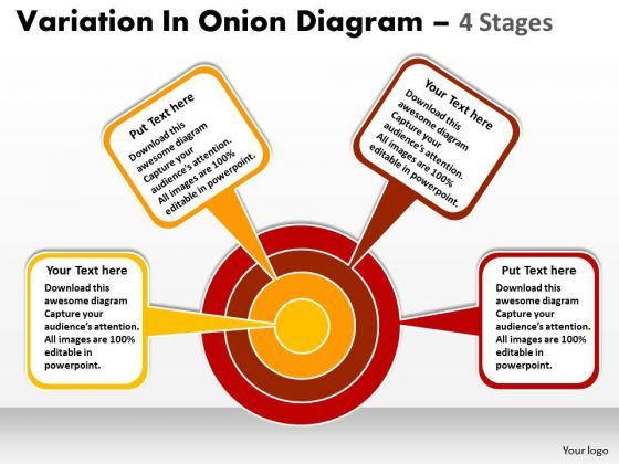 business_cycle_diagram_variation_in_onion_diagram_4_stages_strategy_diagram_1.jpg
