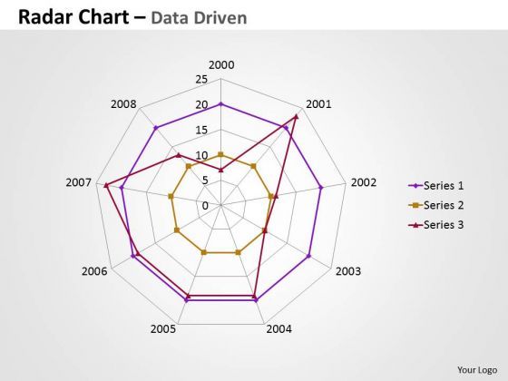 business_data_analysis_chart_comparing_multiple_entities_powerpoint_templates_1.jpg