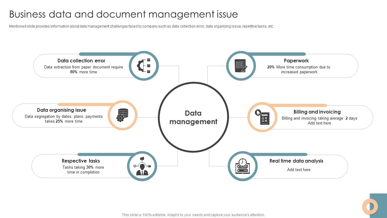 Business Data And Document Management Issue Office Process Optimization To Increase Cost Efficiency