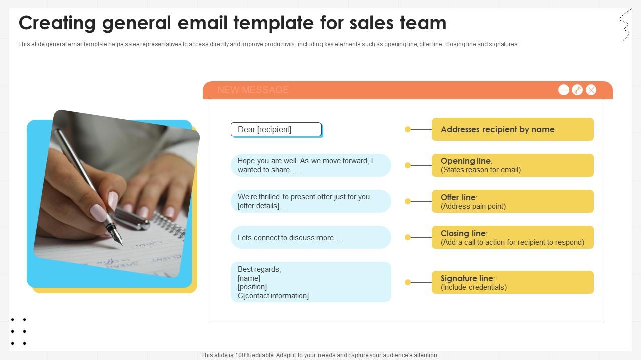 Business Development Team Creating General Email Template For Sales Team SA SS V