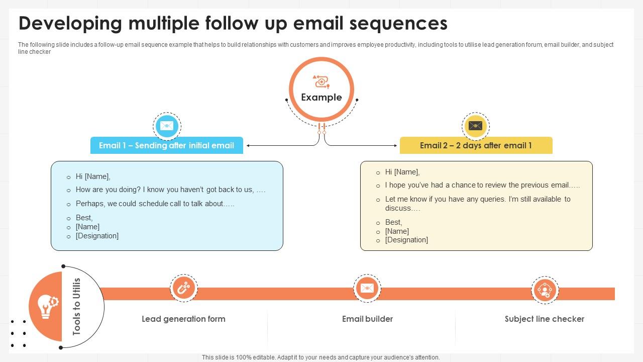 Business Development Team Developing Multiple Follow Up Email Sequences SA SS V