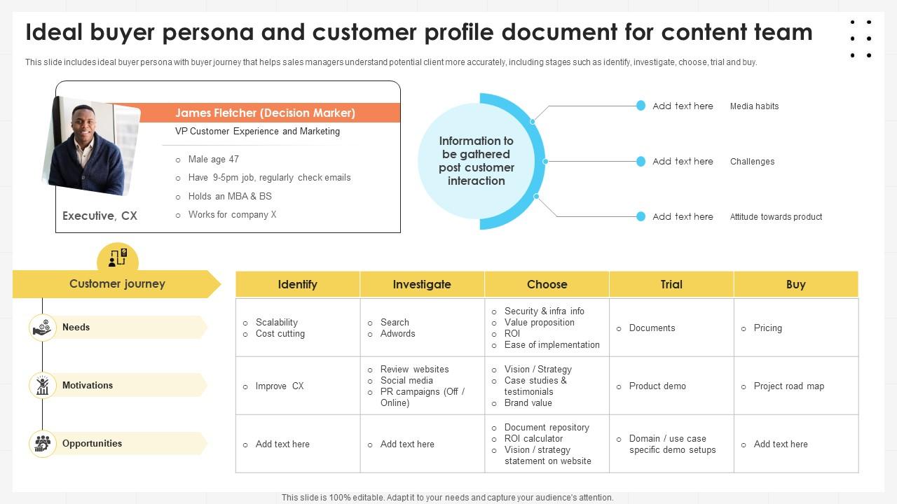 Business Development Team Ideal Buyer Persona And Customer Profile Document SA SS V