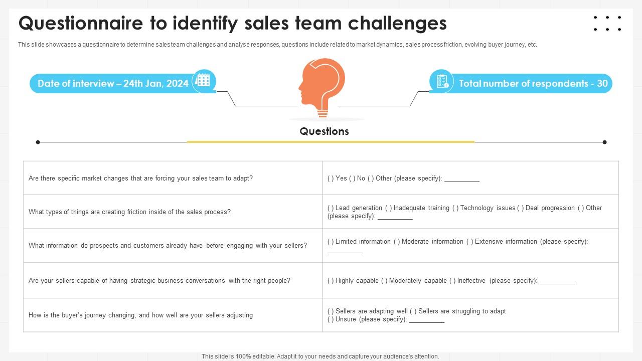 Business Development Team Questionnaire To Identify Sales Team Challenges SA SS V