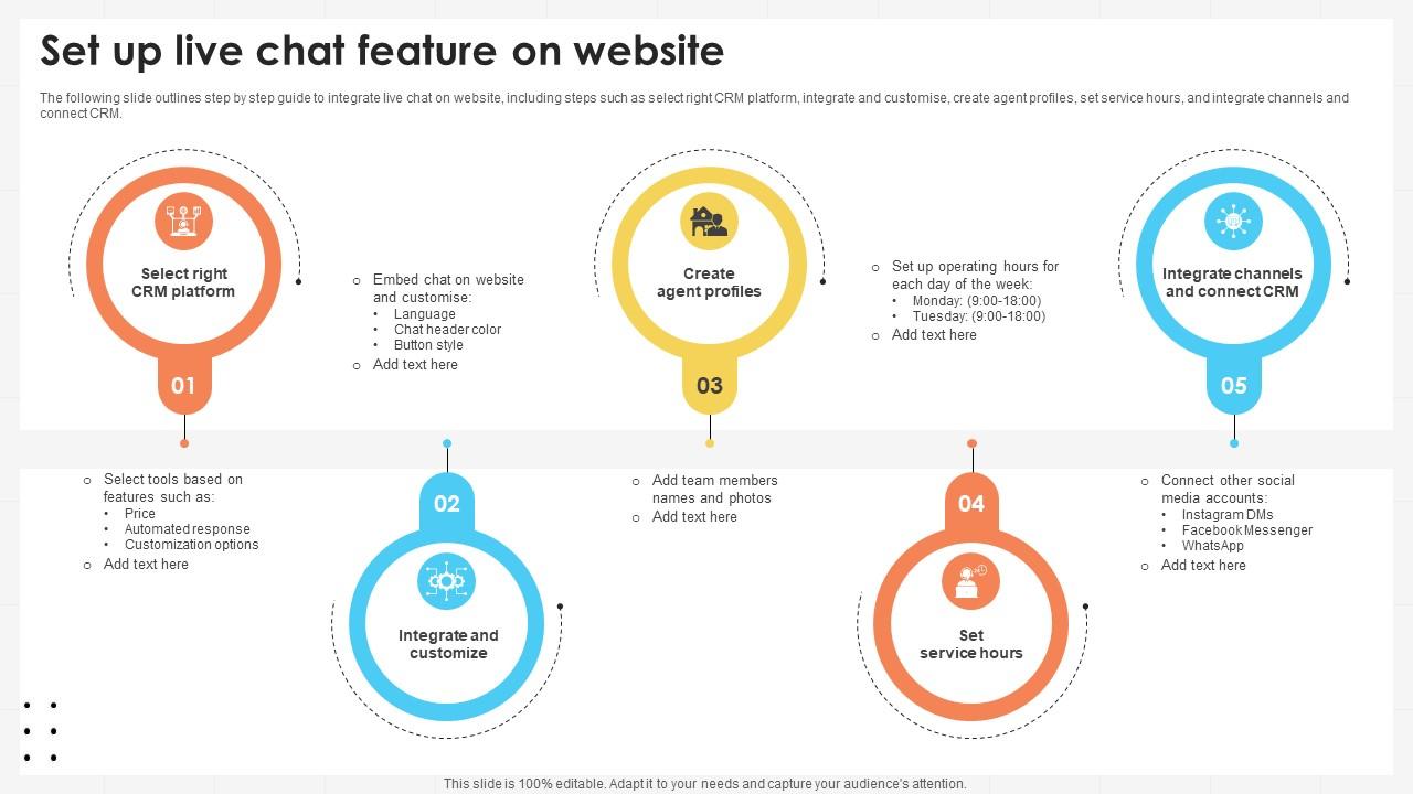 Business Development Team Set Up Live Chat Feature On Website SA SS V