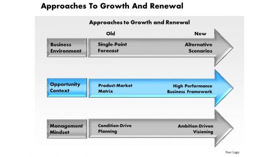 business_diagram_approaches_to_growth_and_renewal_powerpoint_ppt_presentation_1.jpg