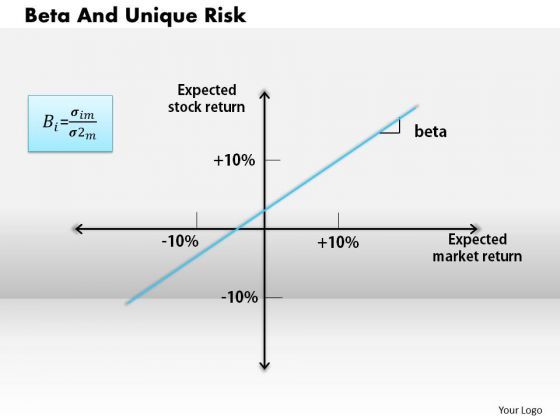 business_diagram_beta_and_unique_risk_powerpoint_ppt_presentation_1.jpg