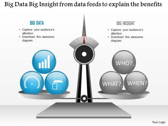business_diagram_big_data_big_insight_from_data_feeds_to_explain_the_benefits_ppt_slide_1.jpg