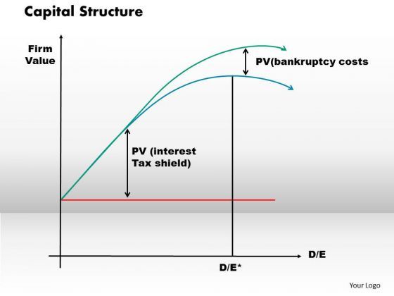 business_diagram_capital_structure_powerpoint_ppt_presentation_1.jpg