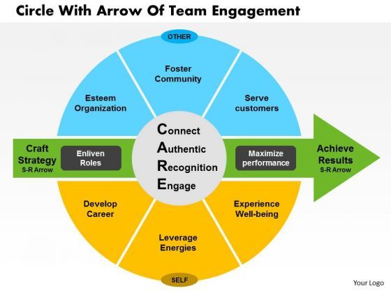 business_diagram_circle_with_arrow_of_team_engagement_presentation_template_1.jpg