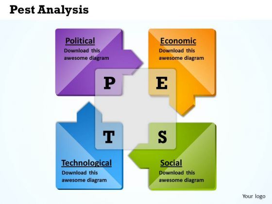 business_diagram_circular_pest_analysis_mba_models_and_frameworks_1.jpg