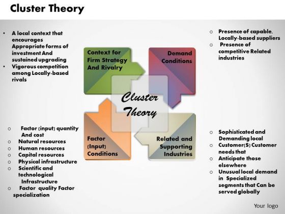 business_diagram_cluster_theory_powerpoint_ppt_presentation_1.jpg
