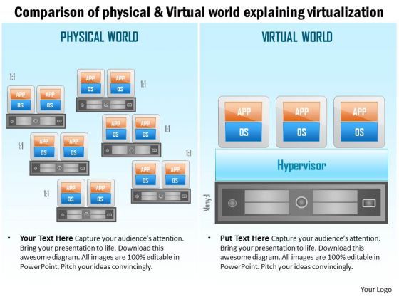 business_diagram_comparison_of_physical_and_virtual_world_explaining_virtualization_ppt_slide_1.jpg