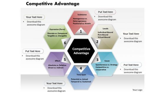 business_diagram_competitive_advantage_powerpoint_ppt_presentation_1.jpg