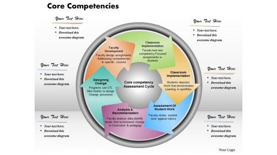 business_diagram_core_competencies_powerpoint_ppt_presentation_1.jpg