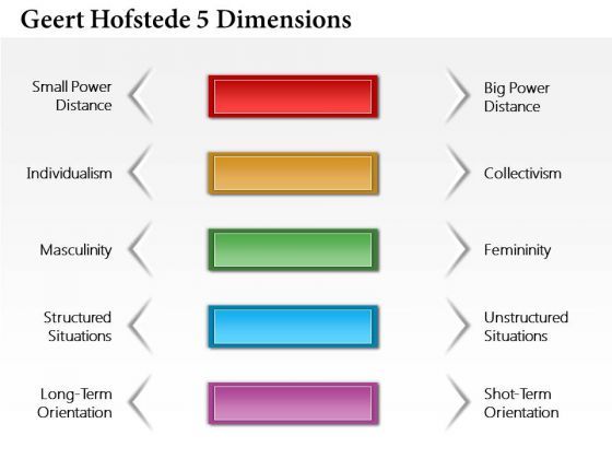 business_diagram_geert_hofstede_5_dimensions_powerpoint_ppt_presentation_1.jpg