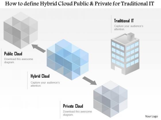 business_diagram_how_to_define_a_hybrid_cloud_public_and_private_for_traditional_it_ppt_slide_1.jpg