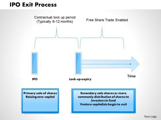 business_diagram_ipo_exit_process_powerpoint_ppt_presentation_1.jpg