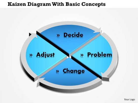 business_diagram_kaizen_diagram_with_basic_concepts_presentation_template_1.jpg