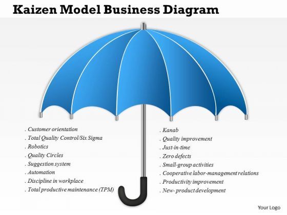 business_diagram_kaizen_model_business_diagram_presentation_template_1.jpg