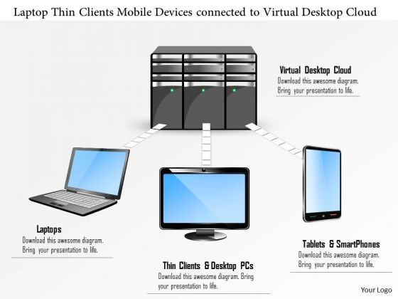 business_diagram_laptop_thin_clients_mobile_devices_connected_to_virtual_desktop_cloud_ppt_slide_1.jpg