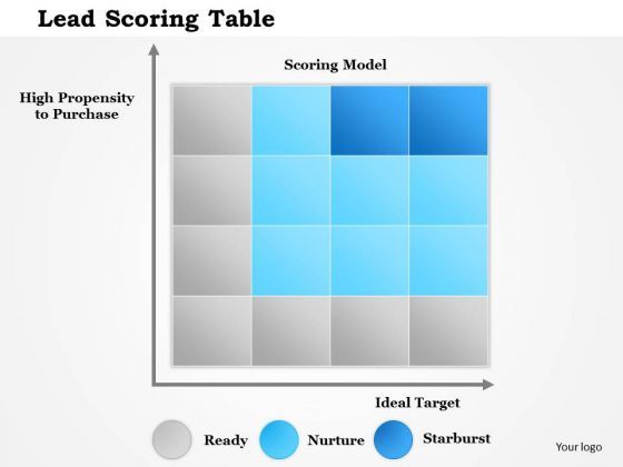 business_diagram_lead_scoring_table_presentation_template_1.jpg