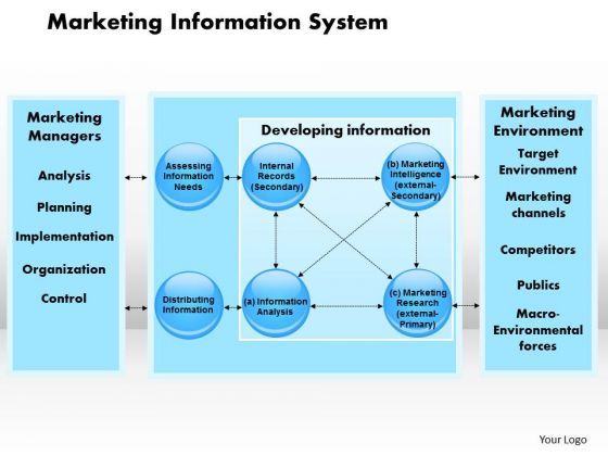 business_diagram_marketing_information_system_powerpoint_ppt_presentation_1.jpg