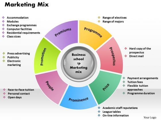business_diagram_marketing_mix_powerpoint_ppt_presentation_1.jpg