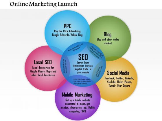 business_diagram_online_marketing_launch_powerpoint_ppt_presentation_1.jpg