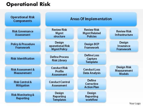 business_diagram_operational_risk_powerpoint_ppt_presentation_1.jpg