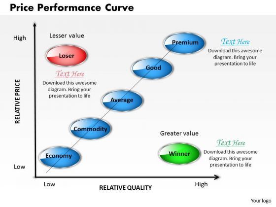 business_diagram_price_performance_curve_powerpoint_ppt_presentation_1.jpg