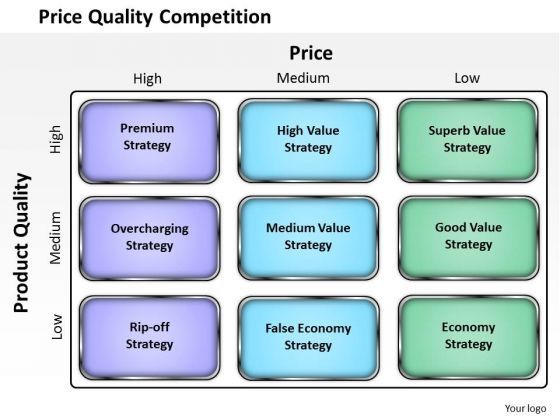 business_diagram_price_quality_competition_powerpoint_ppt_presentation_1.jpg