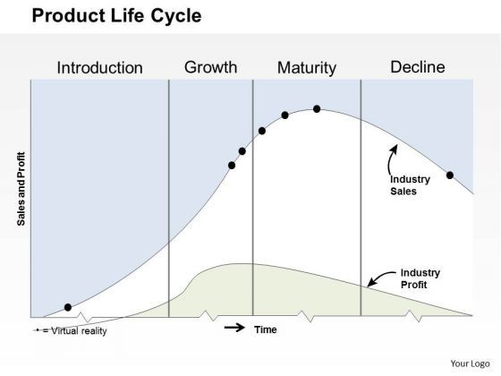 business_diagram_product_life_cycle_powerpoint_ppt_presentation_1.jpg