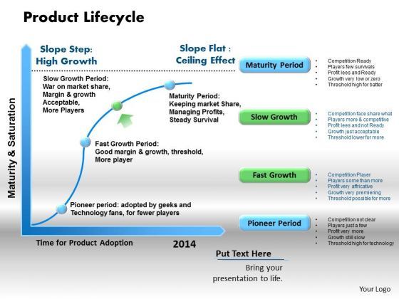 business_diagram_product_lifecycle_powerpoint_ppt_presentation_1.jpg