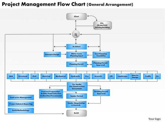 business_diagram_project_management_flow_chart_powerpoint_ppt_presentation_1.jpg