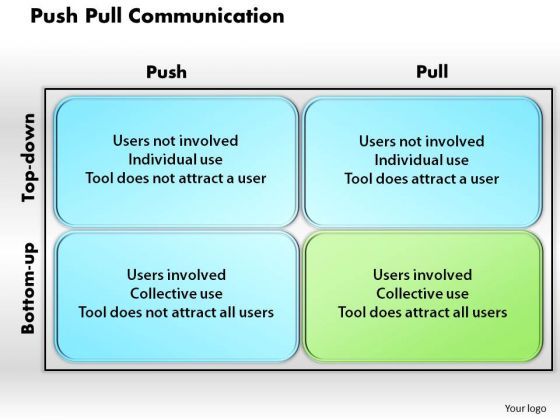 business_diagram_push_pull_communication_powerpoint_ppt_presentation_1.jpg