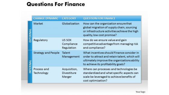 business_diagram_questions_for_finance_powerpoint_ppt_presentation_1.jpg