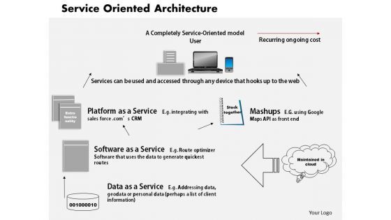 business_diagram_service_oriented_architecture_powerpoint_ppt_presentation_1.jpg